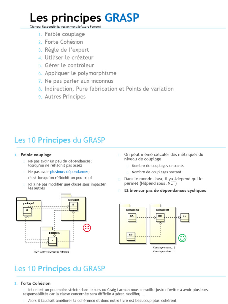 Principes GRASP en Conception Logicielle | PDF | Architecture d'un ...
