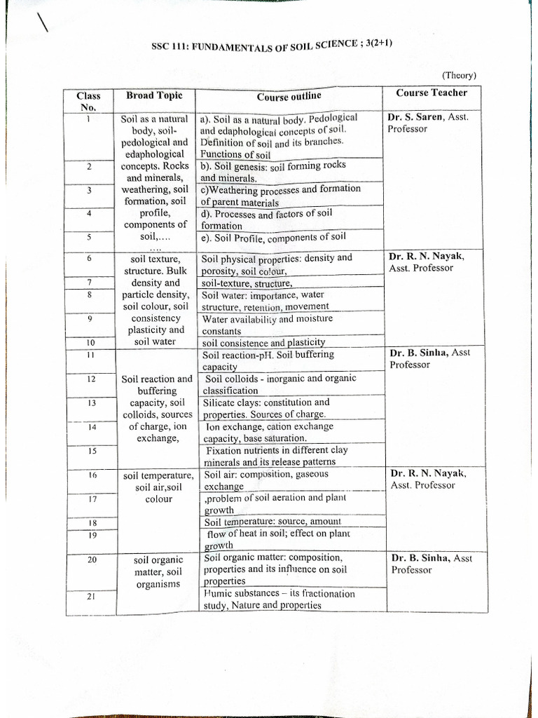 SSC 111 | PDF