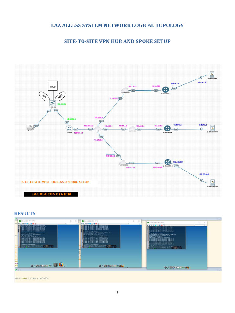 Site-T0-Site VPN Hub and Spoke Setup | PDF | Ip Address | Internet ...