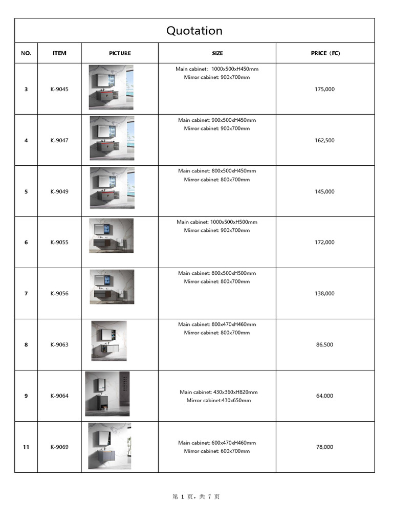 Quotation of Cabinet | PDF | Home & Garden | Computers