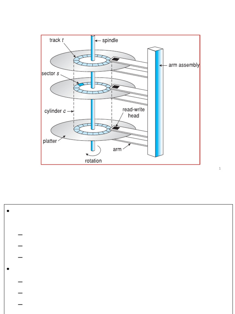 RAID | PDF | Hard Disk Drive | Disk Storage