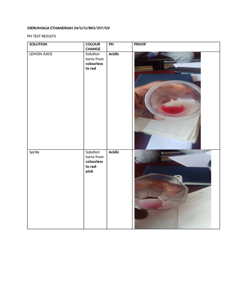 PH Tests | PDF | Cooking, Food & Wine