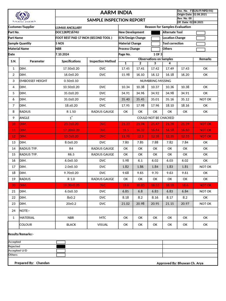 Foot Rest Pad Sample Inspection Report | PDF | Mechanical Engineering ...