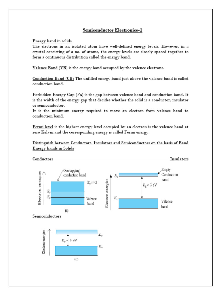Band Theory of Semiconductors Explained | PDF | P–N Junction ...