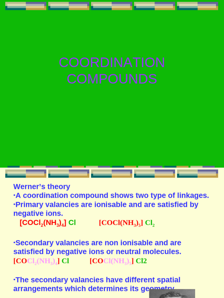 Coordination Introduction PDF Coordination Complex Ligand