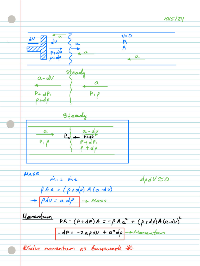 Momentum and Energy in Fluid Dynamics | PDF | Classical Mechanics ...