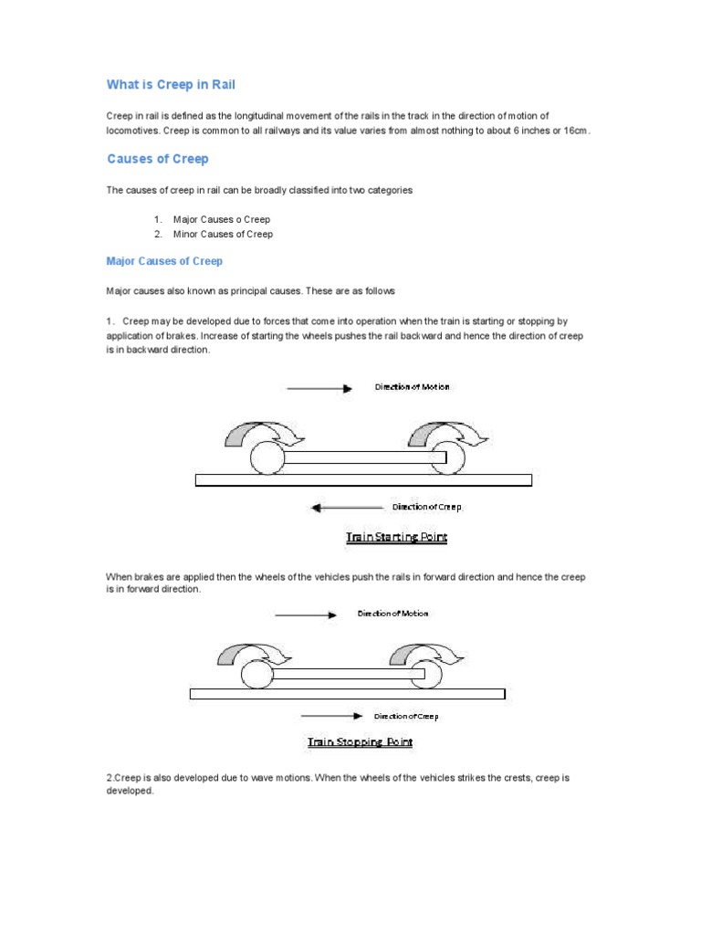 What Is Creep in Rail | PDF | Technology & Engineering