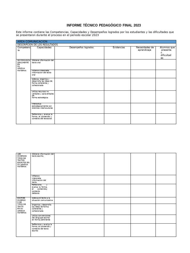 Formato de Informe Tecnico Pedagogico Final 2023 | PDF | Geometría ...