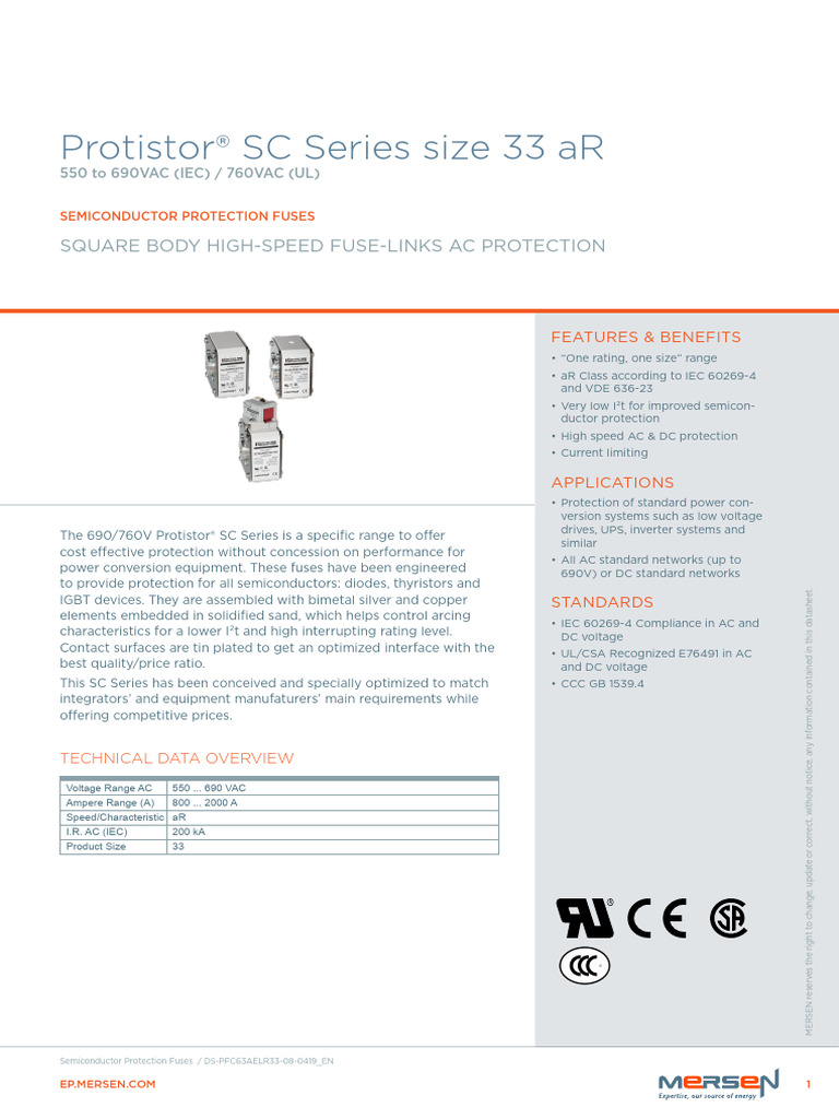 DS Semiconductor Protection Square Body SC Series Fuses Protistor Size ...