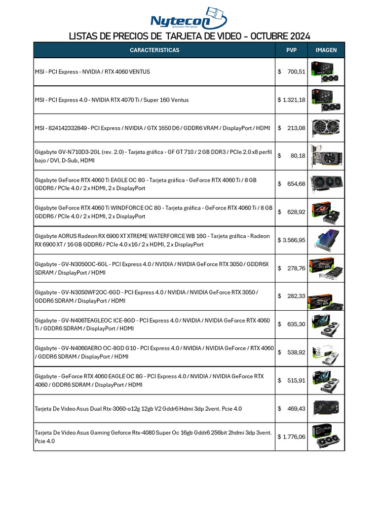 Tarjetas Video | PDF | Ingeniería Informática | Compatibles con PC Ibm