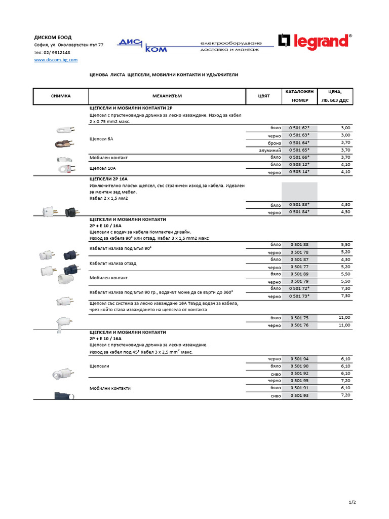 1653479641-Price List Plugs Adaptors Weatherproof | PDF