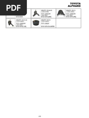 Toyota Parts Catalog Overview | PDF | Car Manufacturers Of Japan