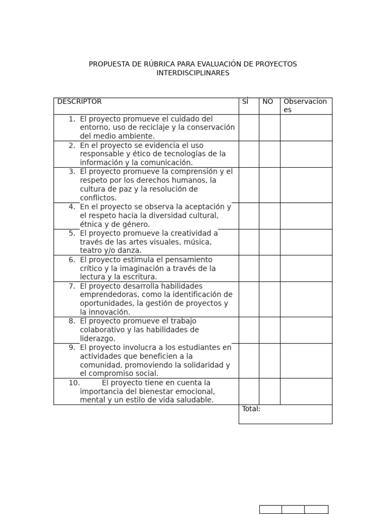 Rúbrica para Proyectos Interdisciplinarios | PDF | Arte