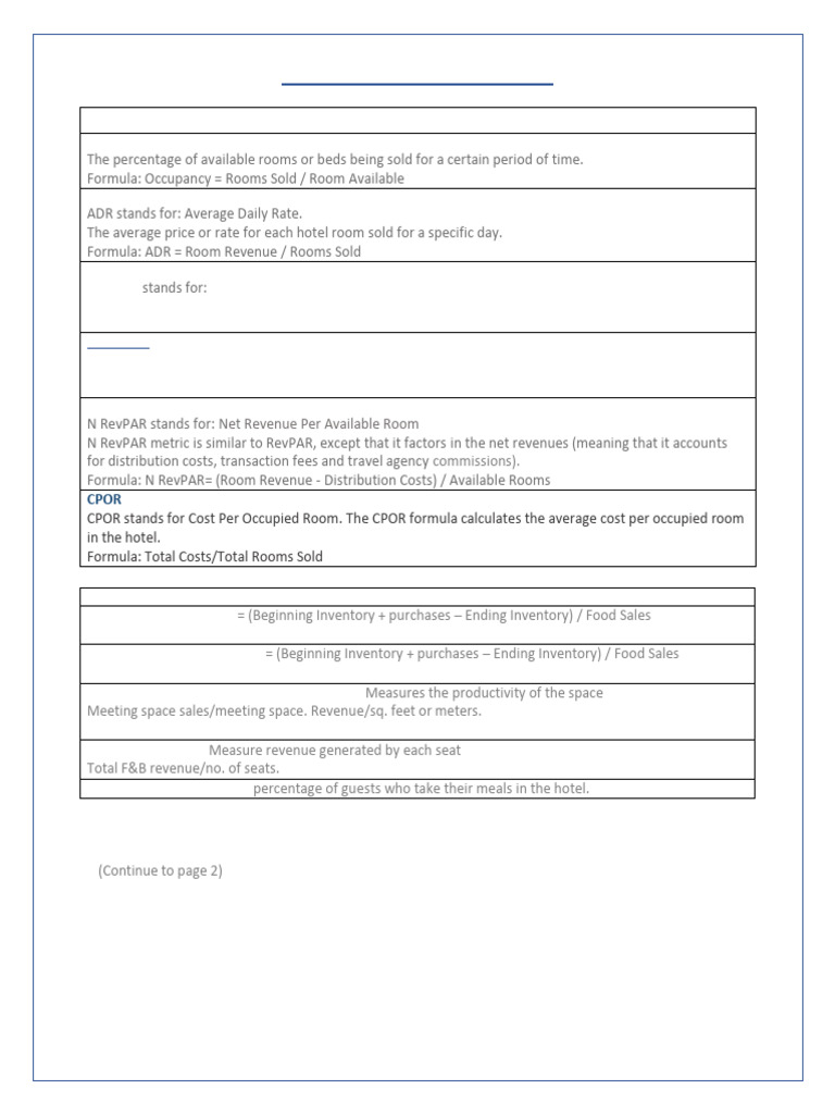Essential Hotel Metrics and Formulas | PDF | Revenue | Debt