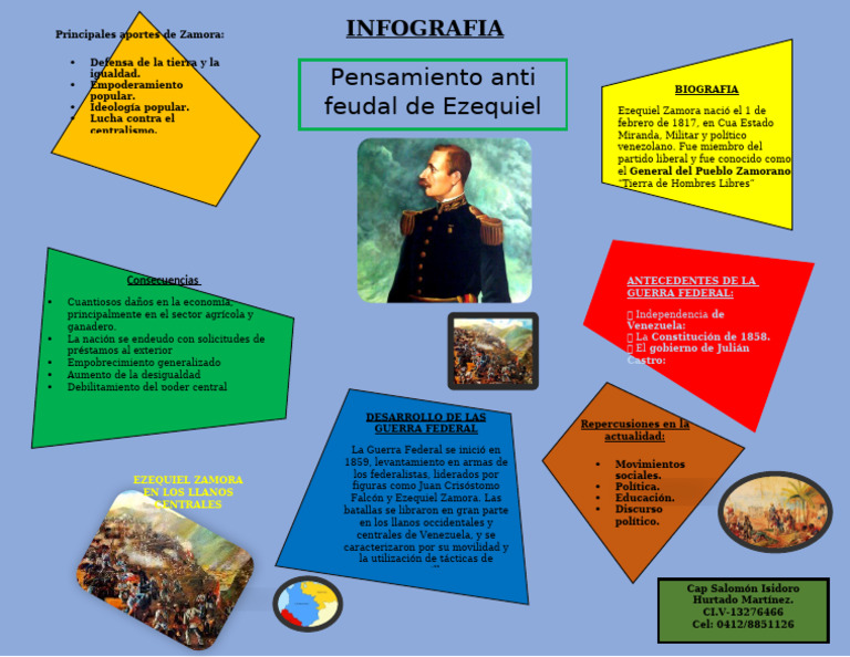 biograf-a-y-legado-de-ezequiel-zamora-pdf-ciencias-pol-ticas