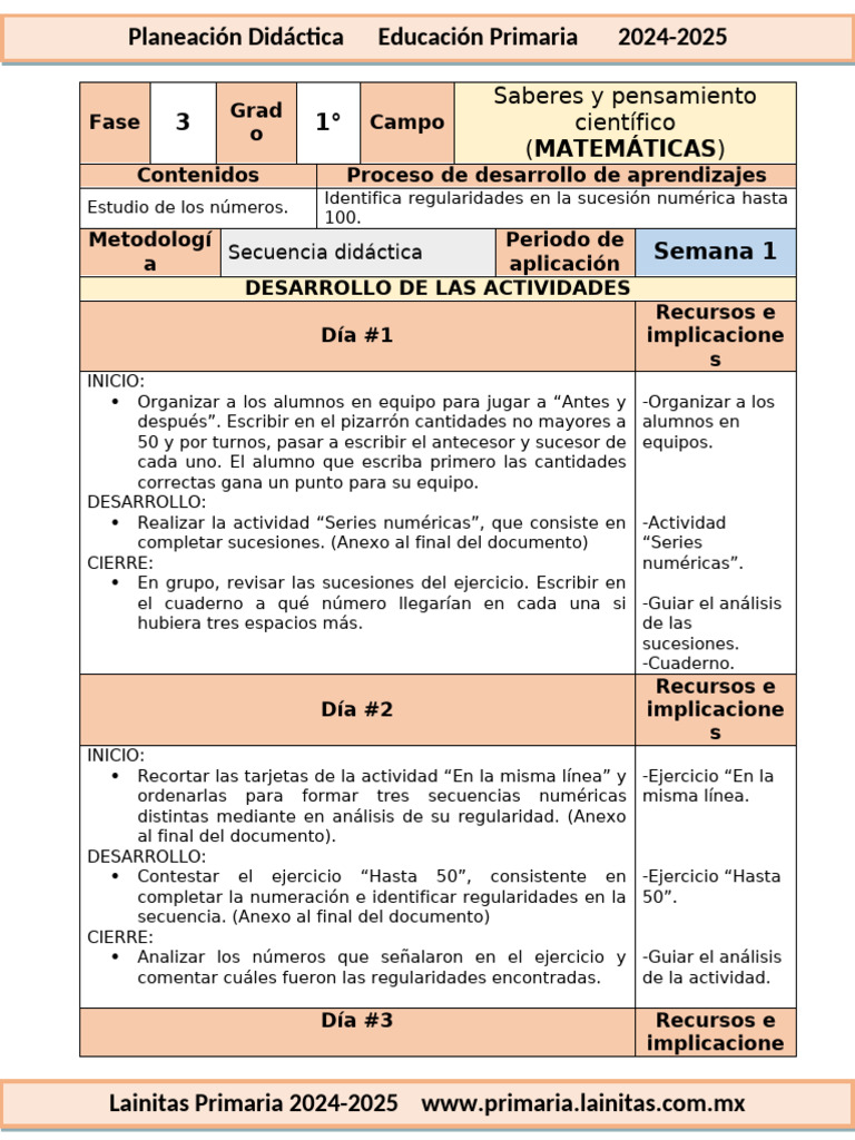 Planeación Matemáticas Primer Grado 2024-2025 | PDF | Informática