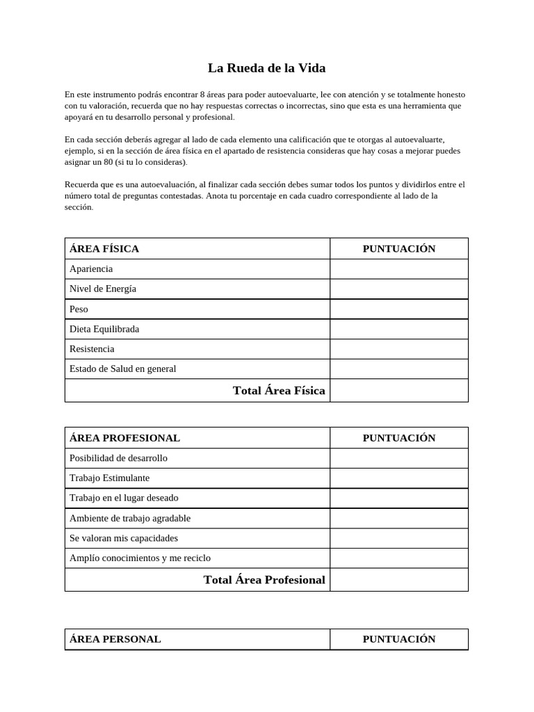 Test Rueda de La Vida | PDF | Desarrollo personal | Sicología
