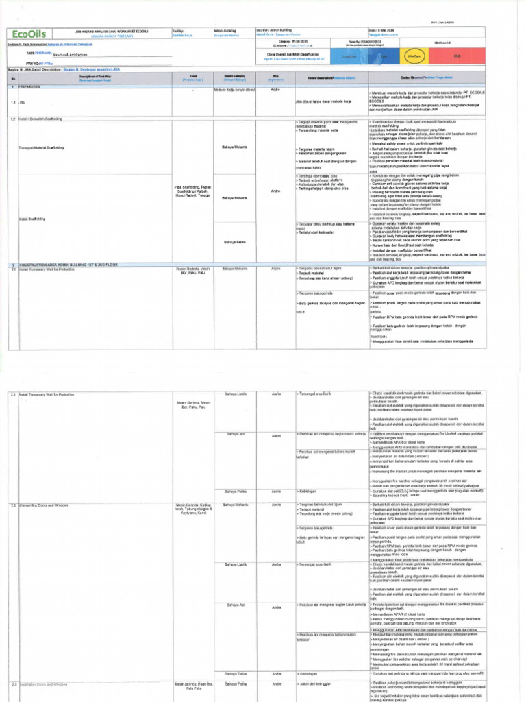Jha TTD An | PDF
