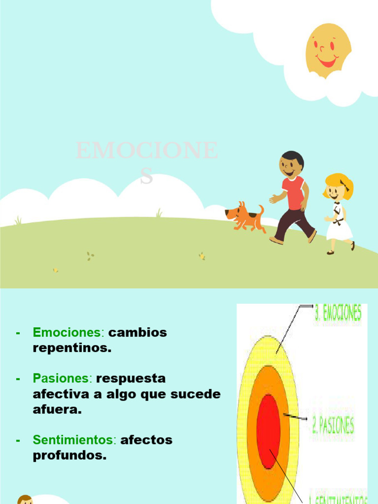 Las Emociones | PDF | Crecimiento personal y profesional