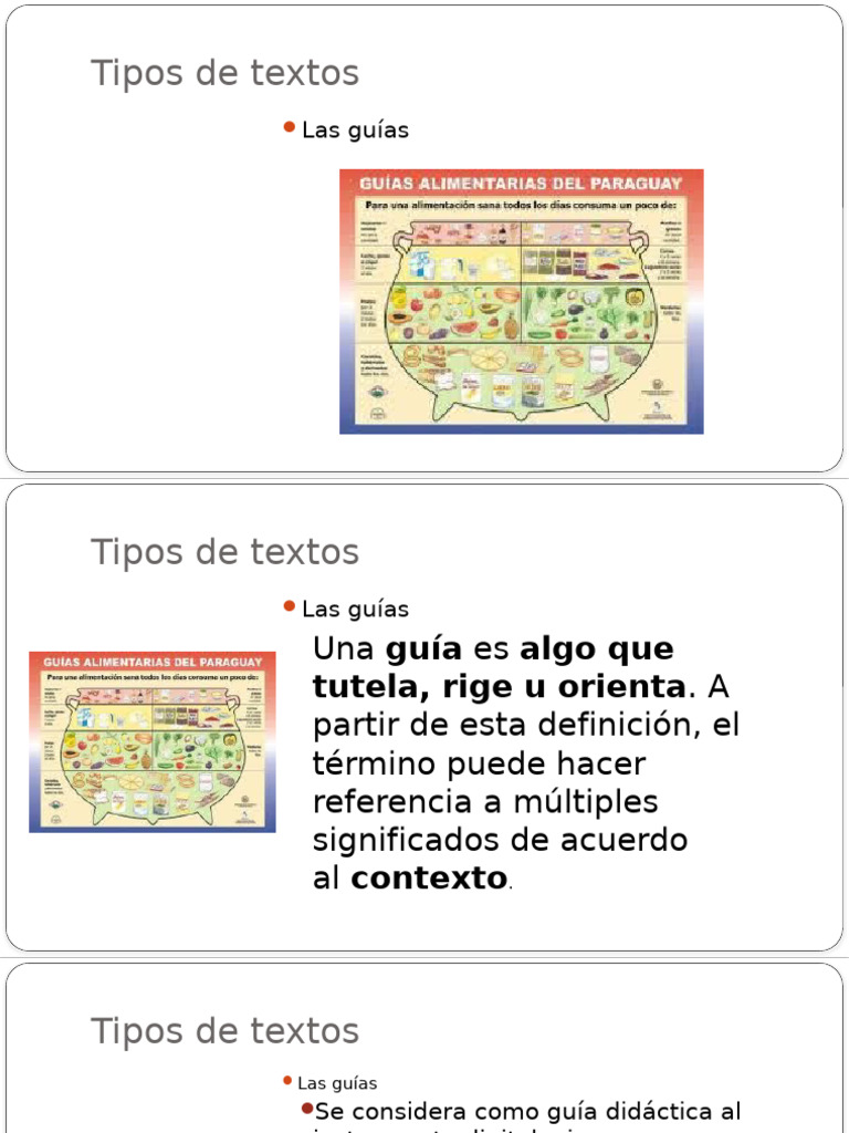 Tipos de Texto. Las Guías | PDF