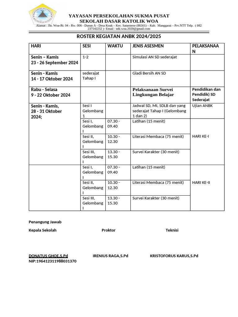Roster Kegiatan ANBK 2024/2025 SD Woa | PDF