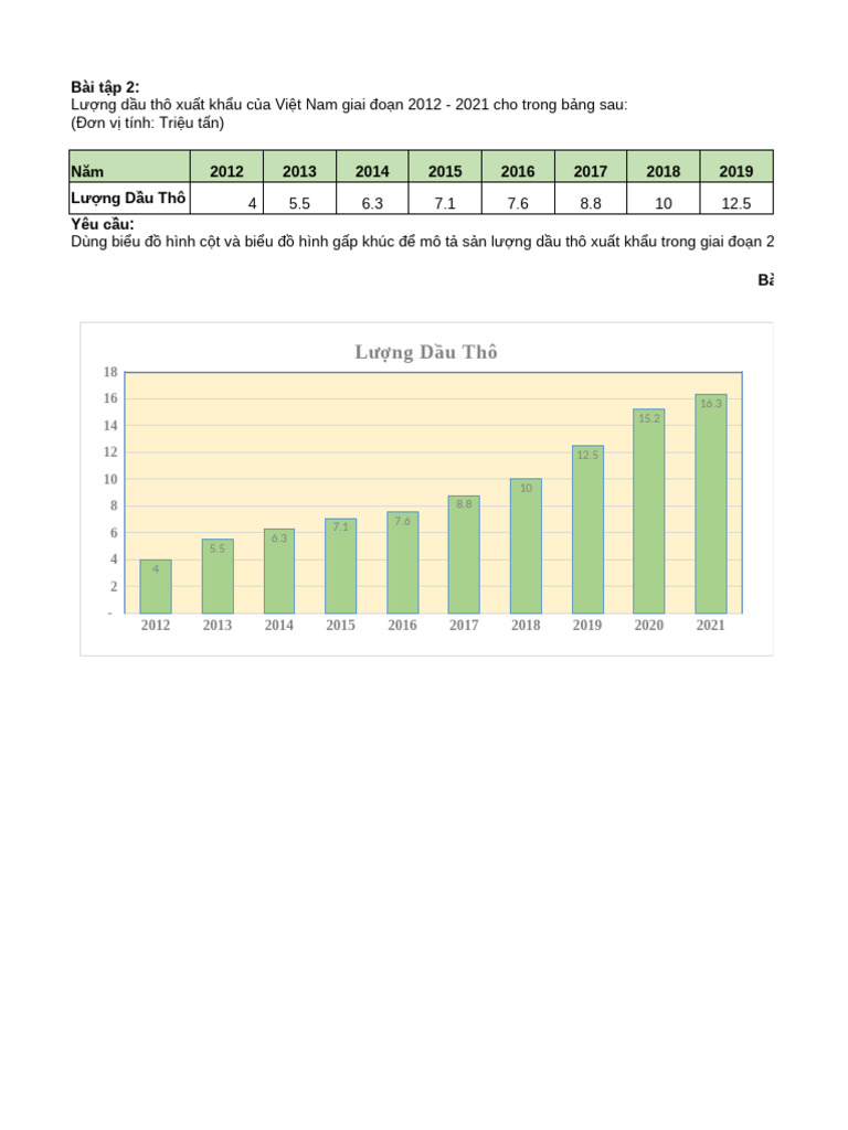 BAI TAP NGUYEN LY THONG KE - NGUYỄN ĐỨC MINH TÂM | PDF