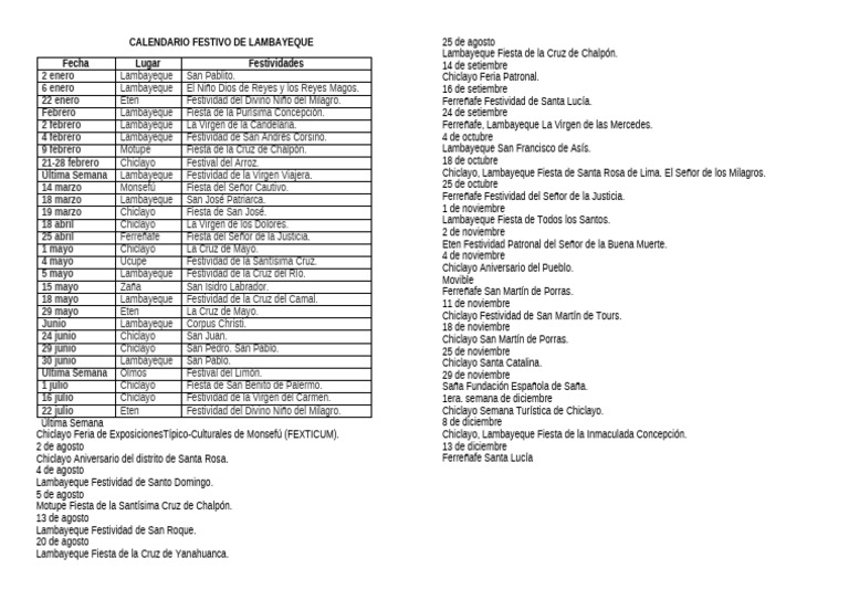 Calendario Festivo de Lambayeque | PDF | Santos cristianos | Fiestas ...