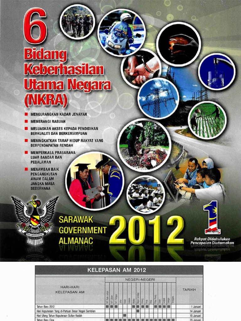 Almanac Sarawak 2012  PDF