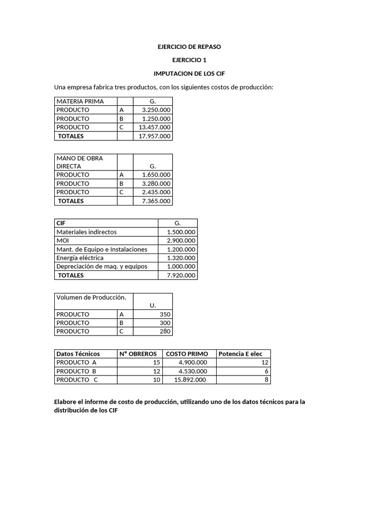 Informe de Costos y Resultados Mayo 2023 | PDF | Business | Contabilidad