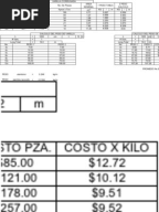 Dinamica De Estructuras Chopra