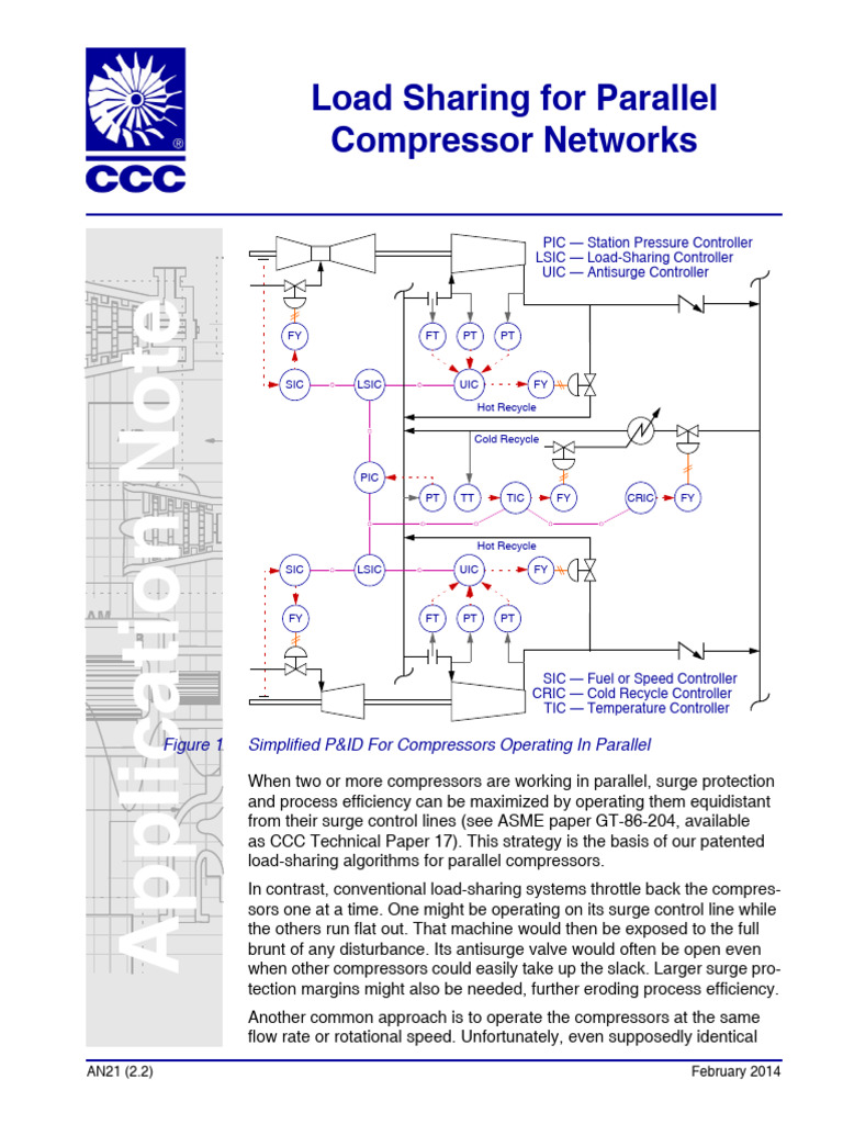 Load Sharing for Parallel Compressors | PDF | Load Balancing (Computing)