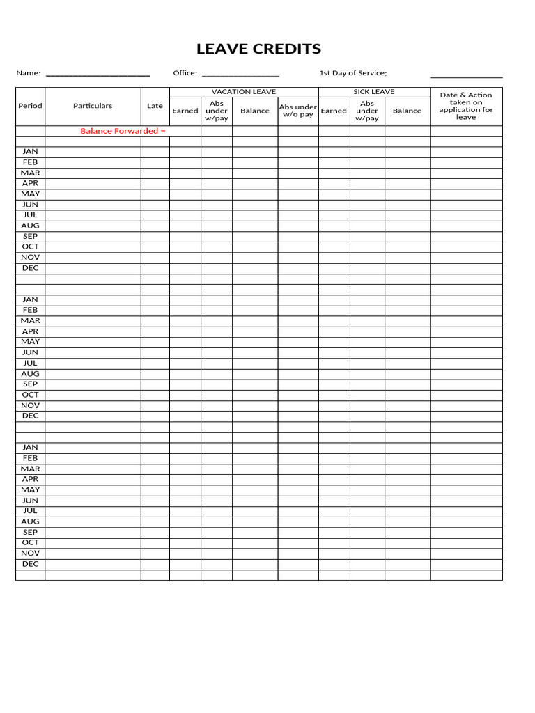 Leave Credits Form | PDF