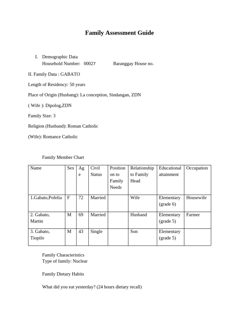 Ranger School Pre Reqs