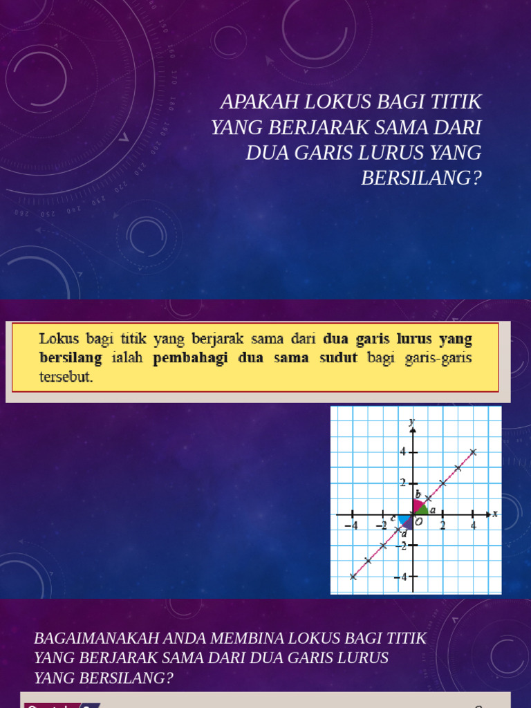 8.3 Apakah Lokus Bagi Titik Yang Berjarak Sama Dari Dua Garis Lurus ...