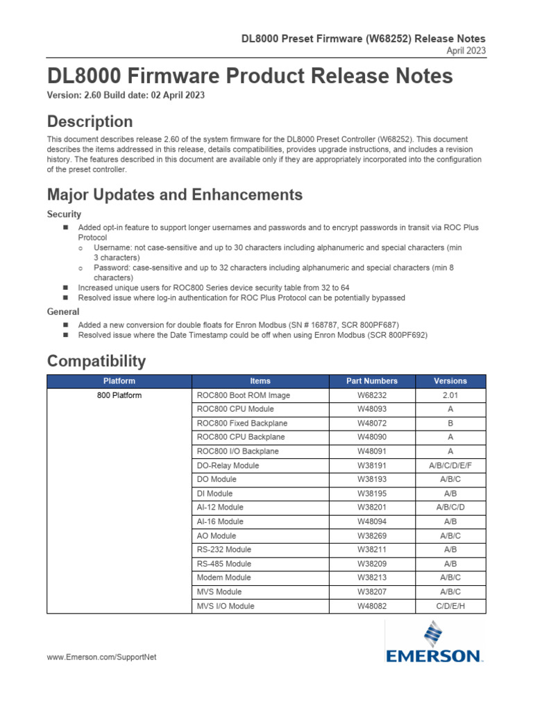 DL8000 Firmware 2.60 Release Notes | PDF | Password | Parameter ...