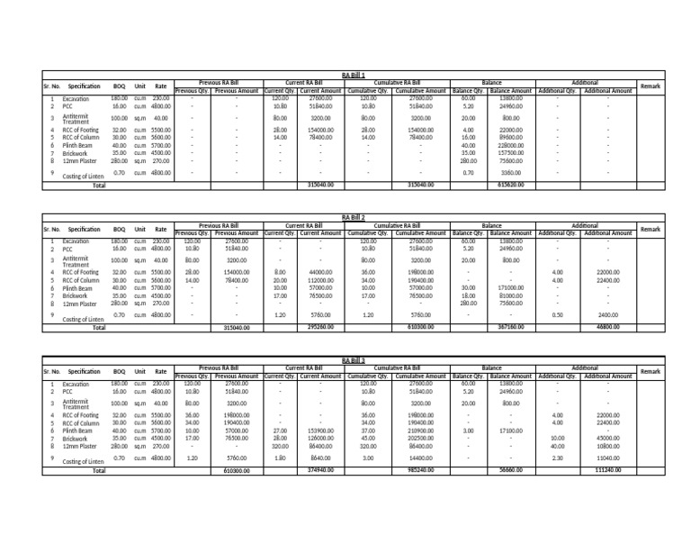 RA Bill Summary and Cost Analysis | PDF | Architectural Design ...