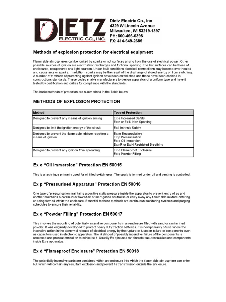 Methods of Explosion Protection For Electrical Equipment | PDF