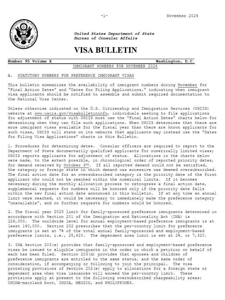 Summary chart of the November 2024 Visa Bulletin showing final action dates and filing dates for family and employment categories