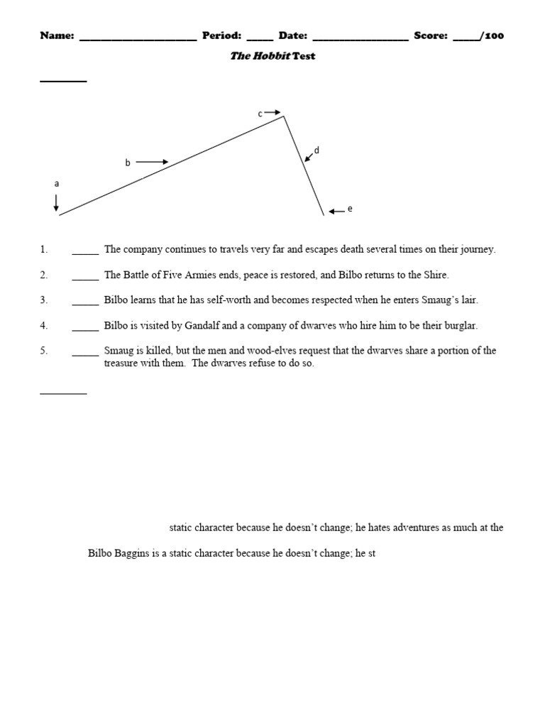 The Hobbit Test: Plot and Analysis | PDF | Bilbo Baggins | The Hobbit