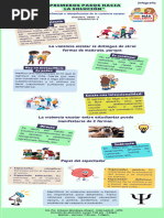 Escuela Libre de Violencia Escolar | PDF | Escuelas | Abuso infantil