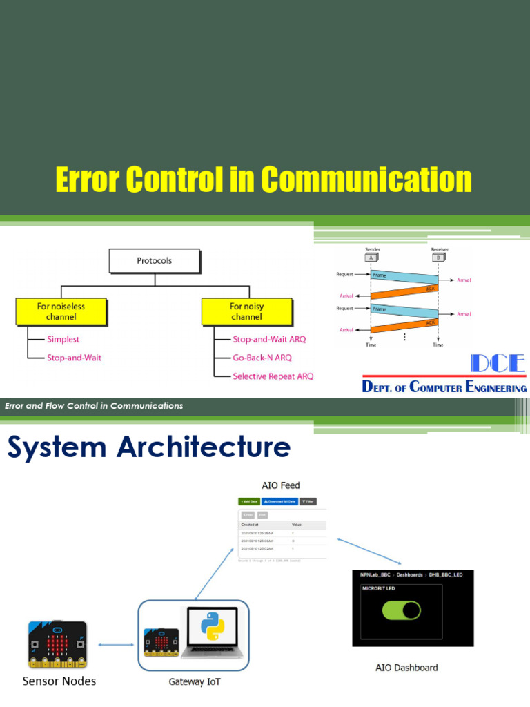Error Control in Communication Protocols | PDF | Transmission Control ...