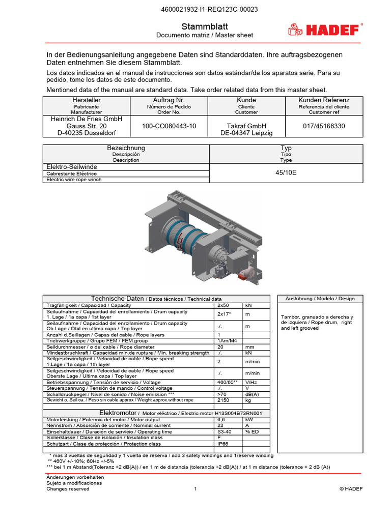 Dominio del tradingView Pine Script y trading con IA | Sergey Buzz |  Skillshare, image size:768x1024