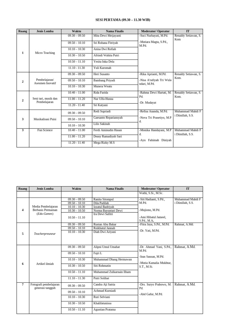 Rundown | PDF