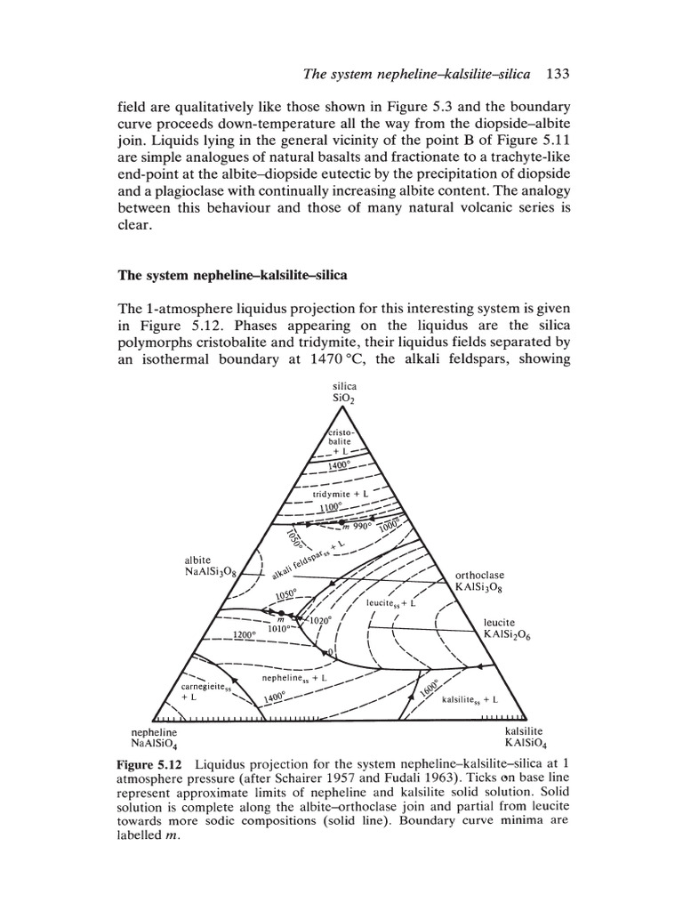Matter Cox Nepheline-Kalsilite-Silica System | PDF