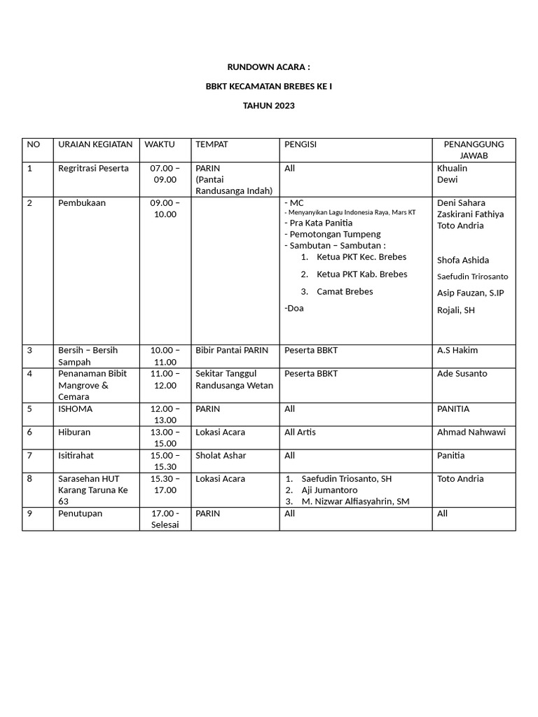 Rundown Acara BBKT Brebes 2023 | PDF