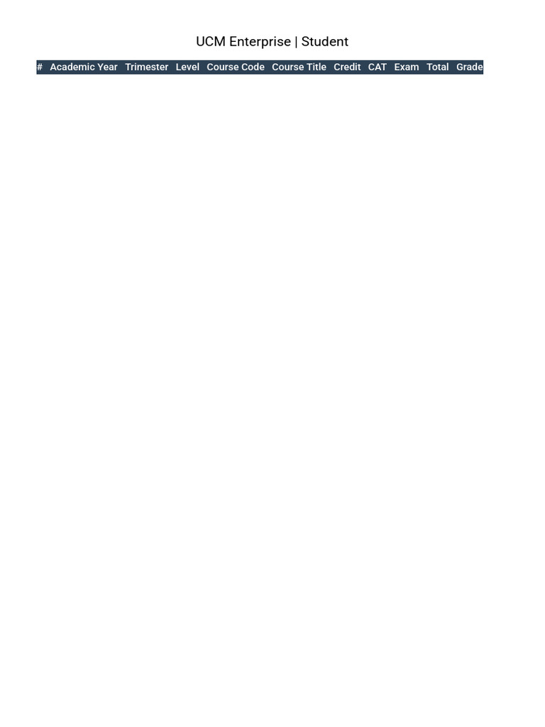 Student Results Ucm Enterprise | PDF
