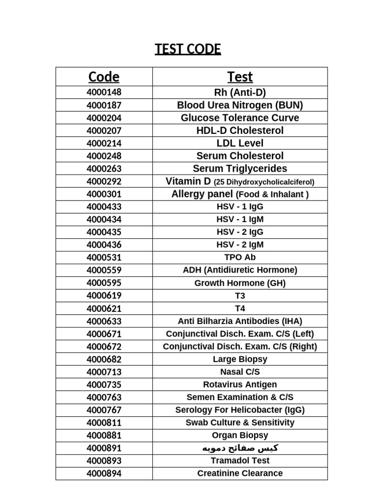 Test code pdf medical specialties clinical medicine
