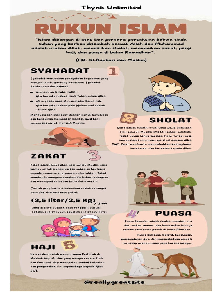 Gambar Rukun Islam | PDF