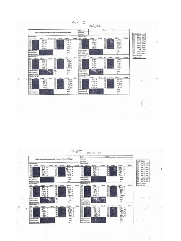 Check Generator Temperature & Pressure & Material Supply (24-10-22) | PDF