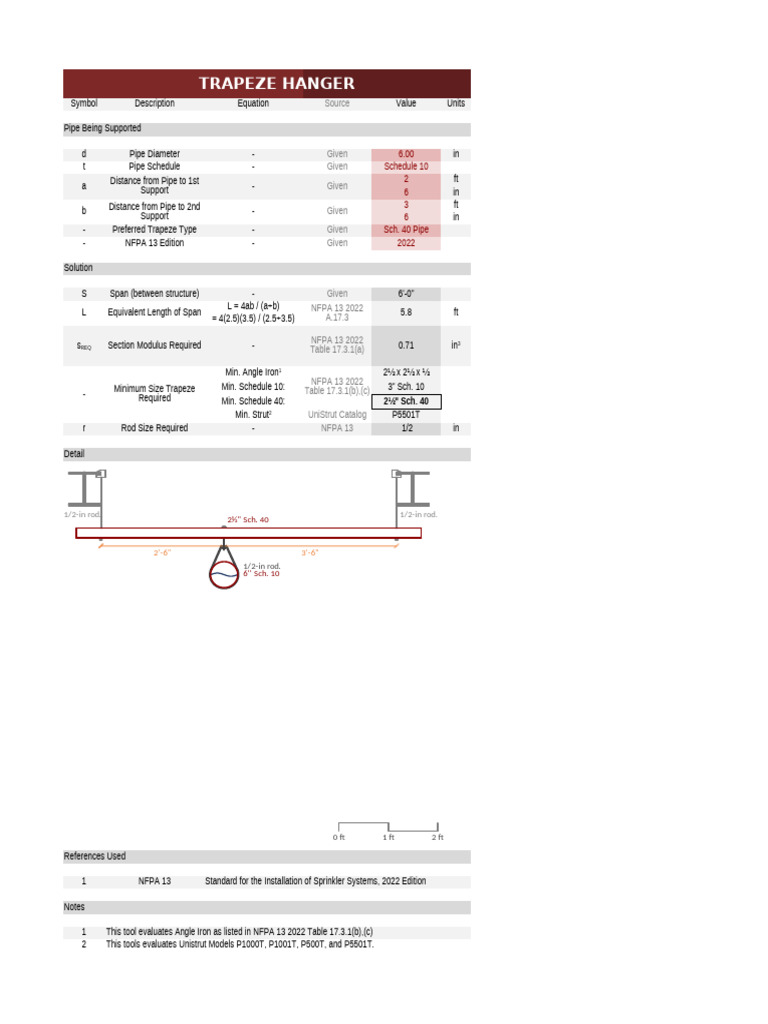 Trapeze Hanger Specifications for NFPA 13 | PDF | Pipe (Fluid ...